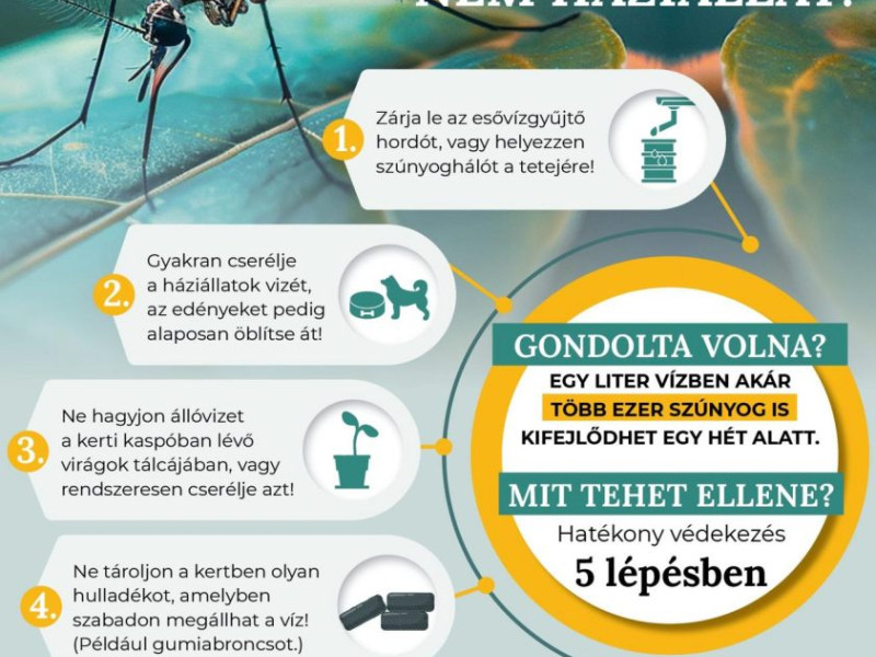 &Eacute;rtes&iacute;t&eacute;s biol&oacute;giai sz&uacute;nyogl&aacute;rva-gy&eacute;r&iacute;t&eacute;sről